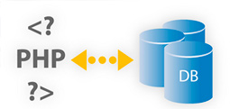 Cpanel en Honduras