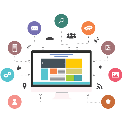 Diseño web en Estados Unidos
