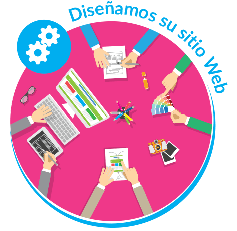 Servicio de Diseño Web Profesional en Mexico