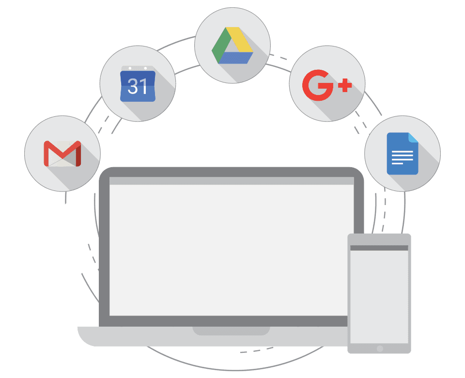 G Suite en China