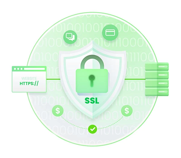 Niveles de ssl
